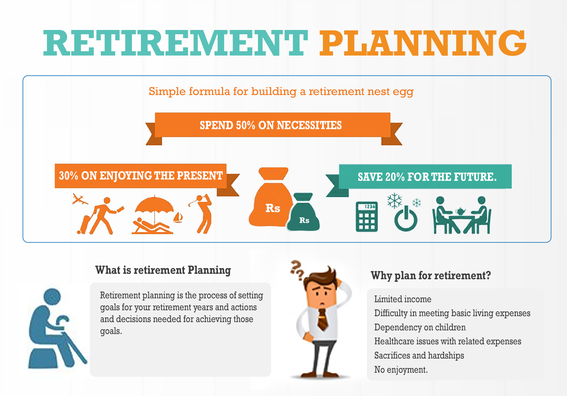 Savings and Investment Strategies for a Secure Retirement