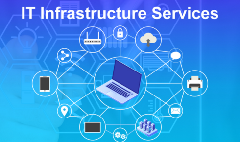 Modern IT Infrastructure Services: A Guide for UK Small Businesses